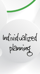 Right on the Money Individualized Planning